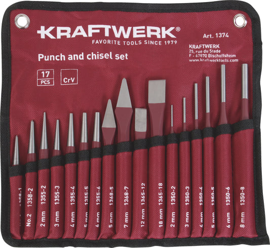 17-T. MEISSEL-SPLINTENTR.DURCHSCHL.SATZ KRAFTWERK