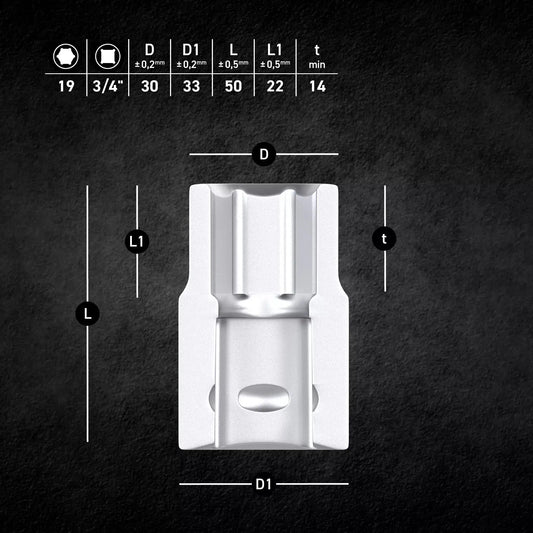 Steckschlüsseleinsatz 3/4" Sechskant 19 mm MJW - Samsuns Group