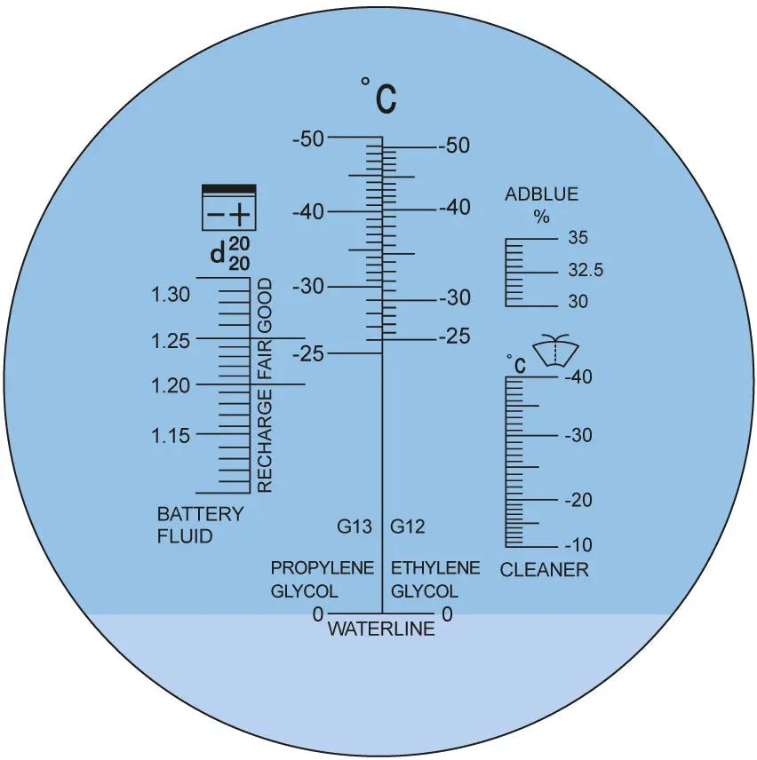 FROSTSCHUTZ+BATTERIESÄURE-REFRAKTOMETER KRAFTWERK