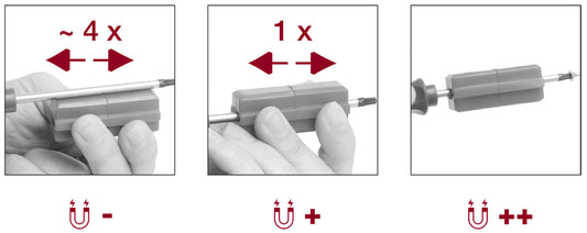 SCHRAUBENDREHER-MAGNETUMWANDLER KRAFTWERK