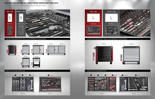 WERKSTATTWAGEN LT700 60/40 7 SCHUBLADEN, LEER KRAFTWERK LT LINE