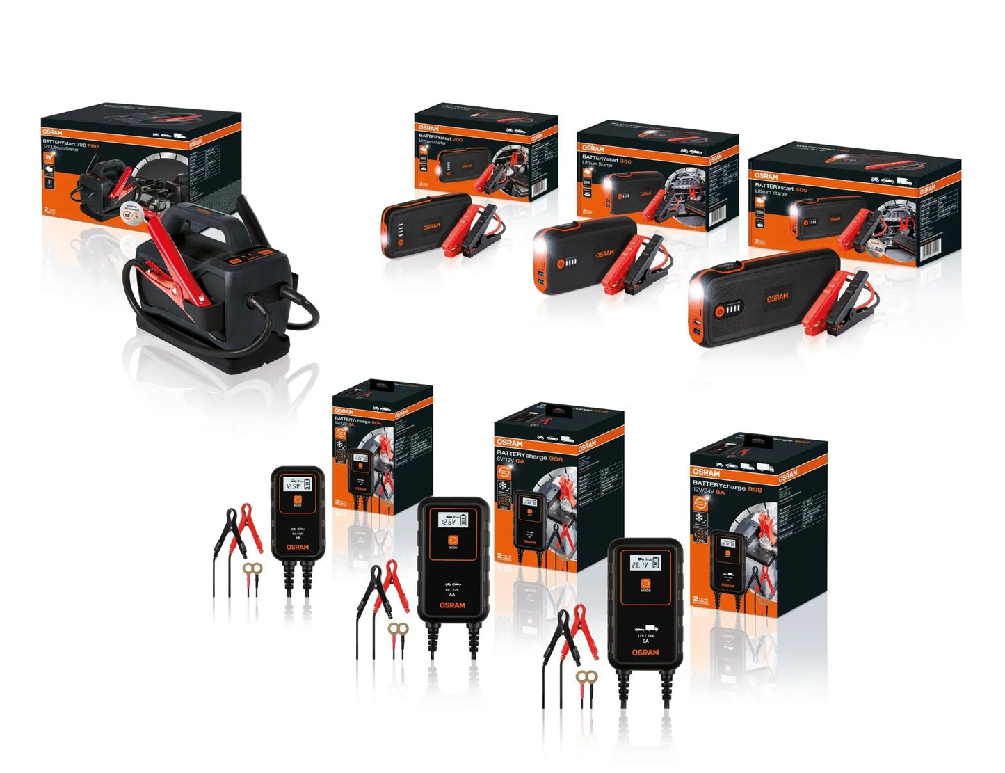 BATTERYstart 400 Lithium-Starthilfegerät mit Powerbank-Funktion 1St. OSRAM - Samsuns Group