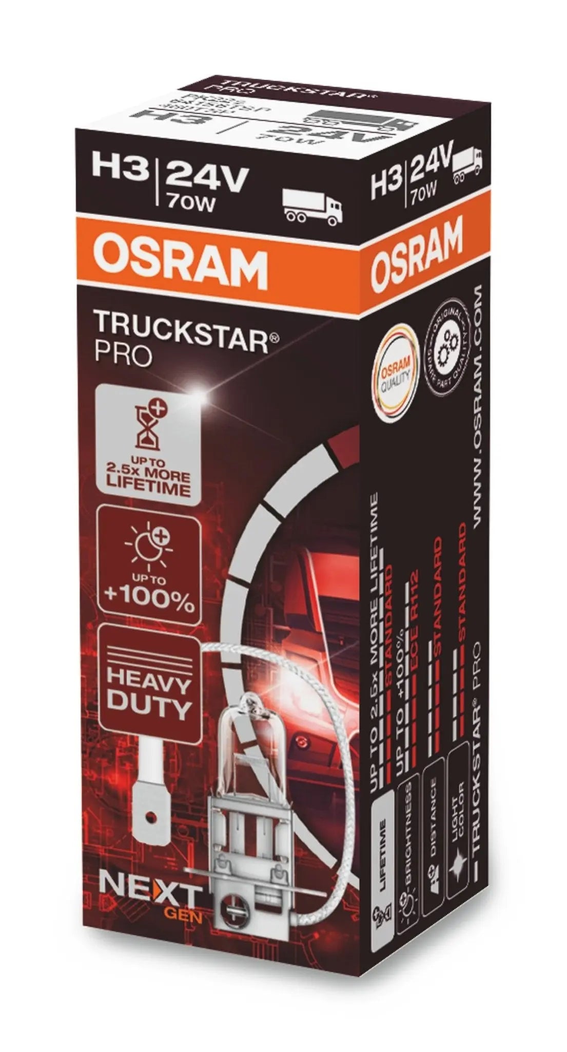 H3 24V 70W PK22s TRUCKSTAR® PRO NEXT GEN bis +100% mehr Licht 1St OSRAM - Samsuns Group