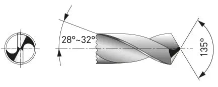 2 SPIRALBOHRER HSS-G DIN 338 TYP N 5.0 MM KRAFTWERK