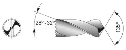 3 SPIRALBOHRER HSS-G DIN 338 TYP N 2.05 MM KRAFTWERK