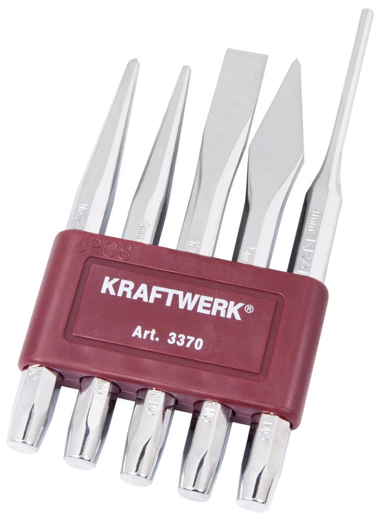 5-T. MEISSEL-SPLINTENTR.DURCHSCHL.SATZ KRAFTWERK