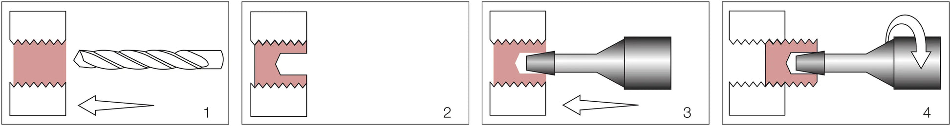 BOLZENAUSDREHER 2 MM KRAFTWERK