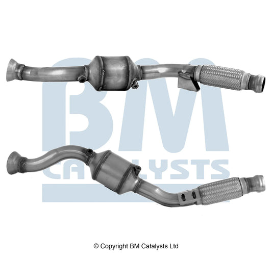 HOMOLOGIERT DIESEL KAT FÜR MERCEDES SPRINTER 2.1L DIESEL | EURO 4 | OEM: 9064901481 BM CATALYSTS