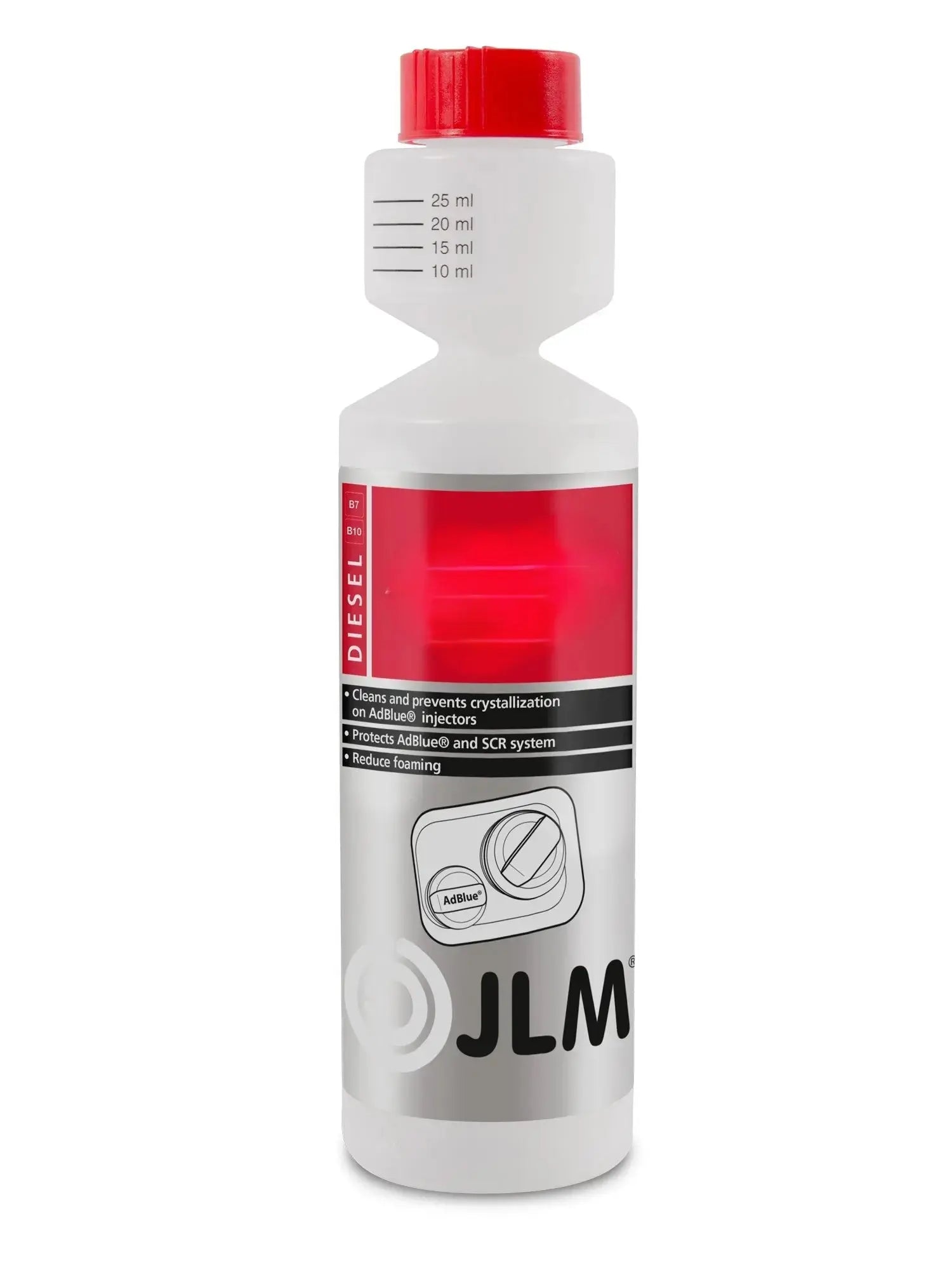 JLM BluBoost Zusatz für AdBlue® 250ml JLM