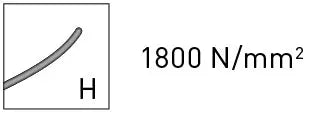 KW HIGHTECH HEBEL-KRAFTSEITENSCHN.200 MM KRAFTWERK