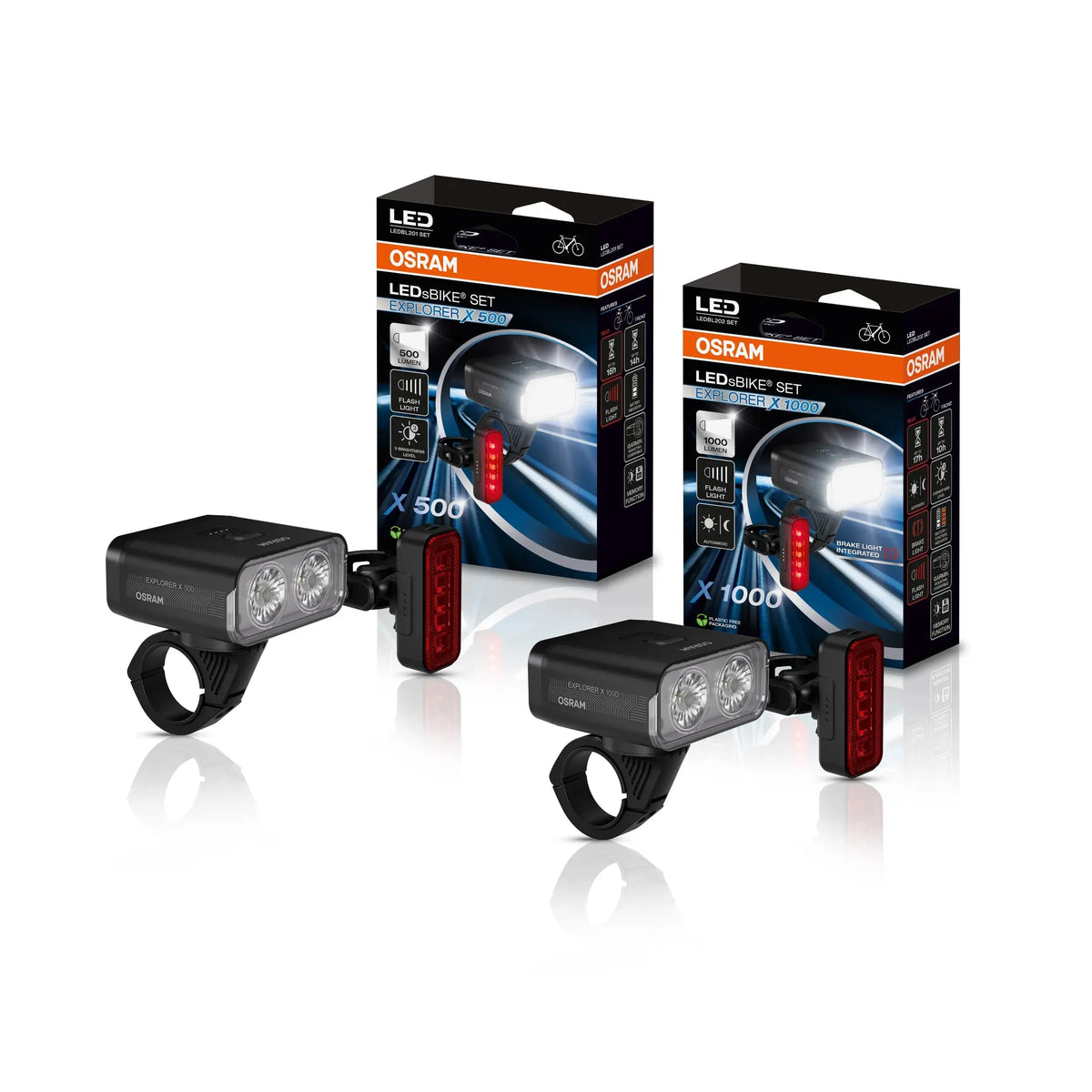 LEDsBIKE® EXPLORER X 500 Offroad-Lichtset 500 lm  OSRAM