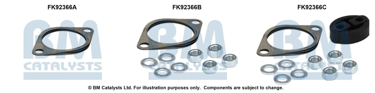 BM Catalysts Originalabbildung FK92366A