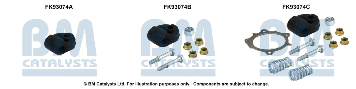 BM Catalysts Originalabbildung FK93074A