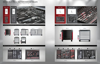 PRO LINE WERKSTATTWAGEN PT1000 5 SCHUBLADEN, LEER KRAFTWERK PRO LINE
