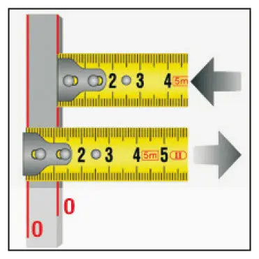 PROFI-ROLLMETER 3 M X 19 MM KRAFTWERK