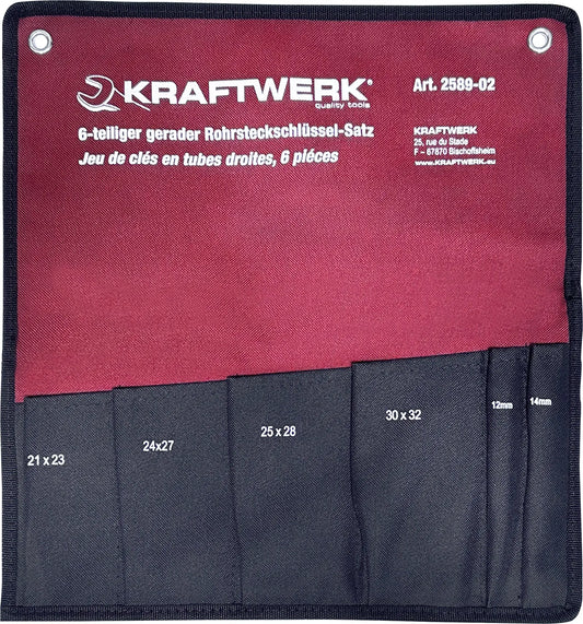 ROLLETUI ZU 2589-02/2599-02 KRAFTWERK
