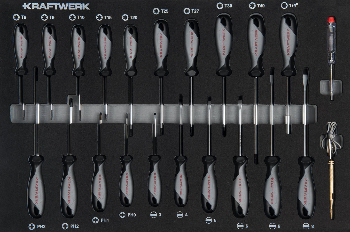 SCHRAUBENDREHER-EINLAGE 22-TLG. KRAFTWERK BASIC LINE