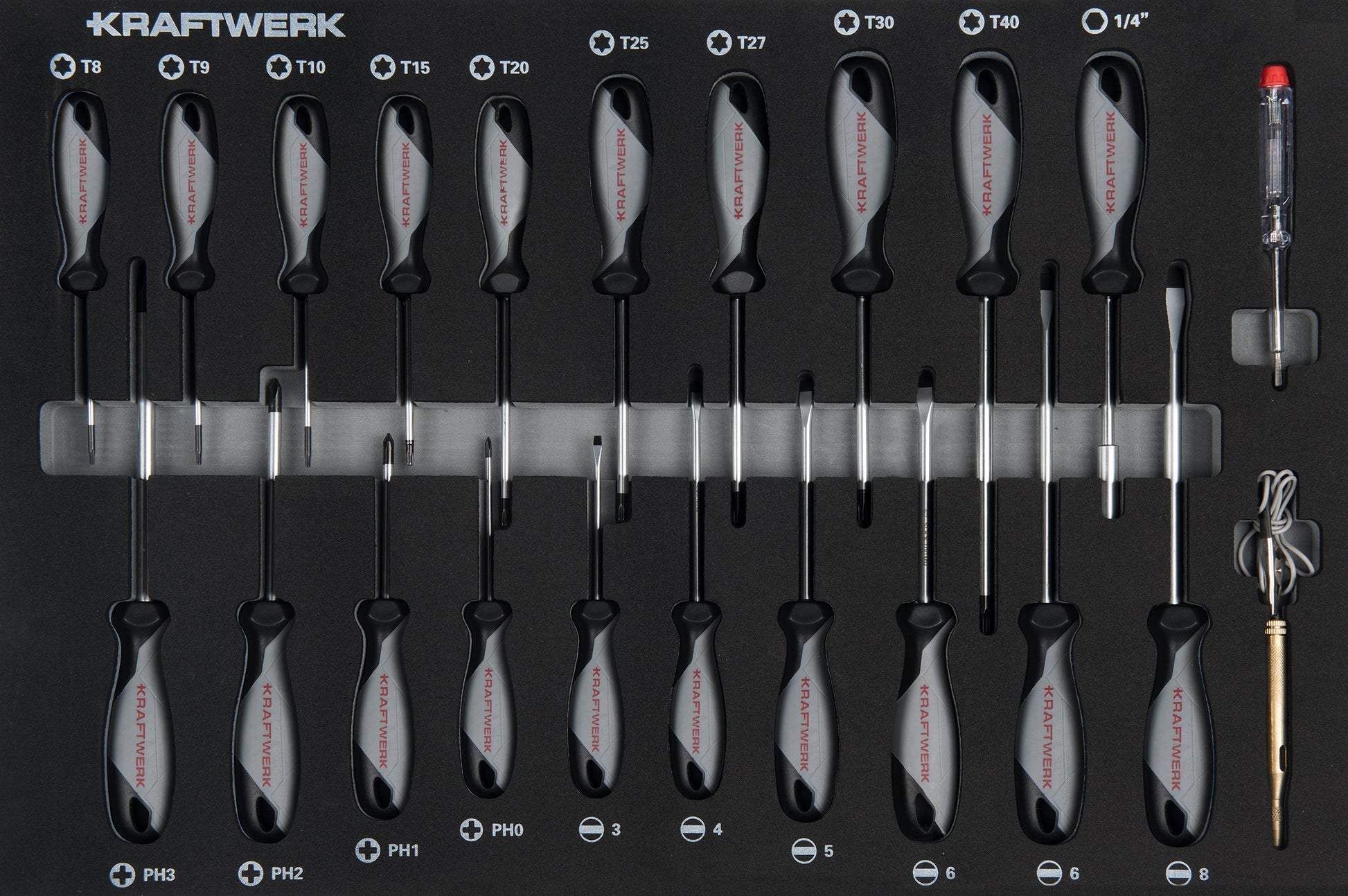 SCHRAUBENDREHER-EINLAGE 22-TLG. KRAFTWERK BASIC LINE