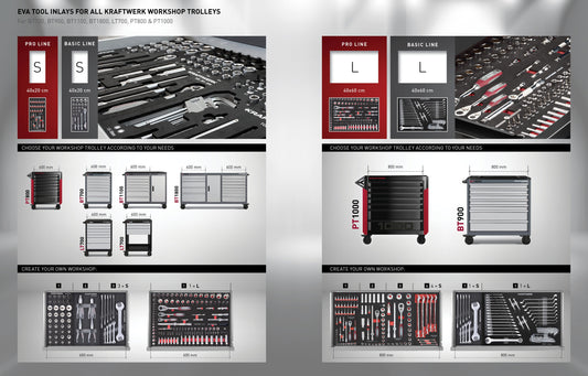 WERKSTATTWAGEN LT700 60/40 7 SCHUBLADEN, LEER KRAFTWERK LT LINE