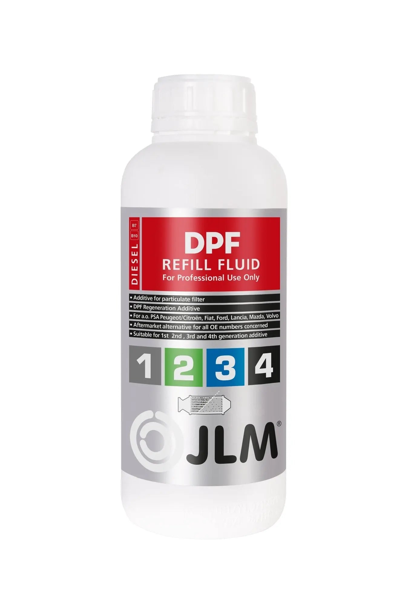 Diesel DPF Nachfüllung Flüssigkeit 1 Liter 1st. JLM - Samsuns Group