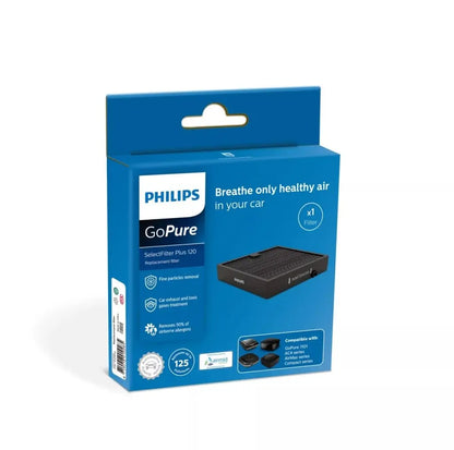 Filter für Autoluftreiniger GP529BLKX1 1St. Philips - Samsuns Group